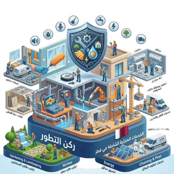 شركة نقل عفش مع التغليف في قطر